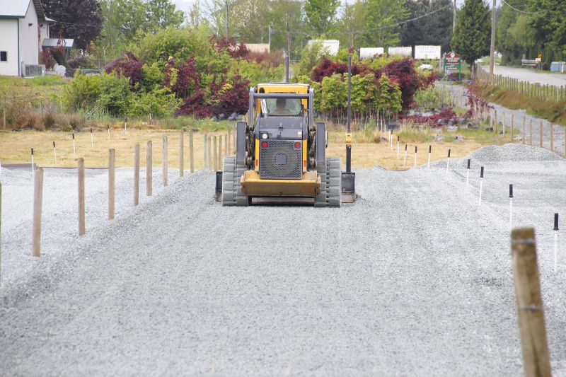Commercial Grading Service in Acworth, GA